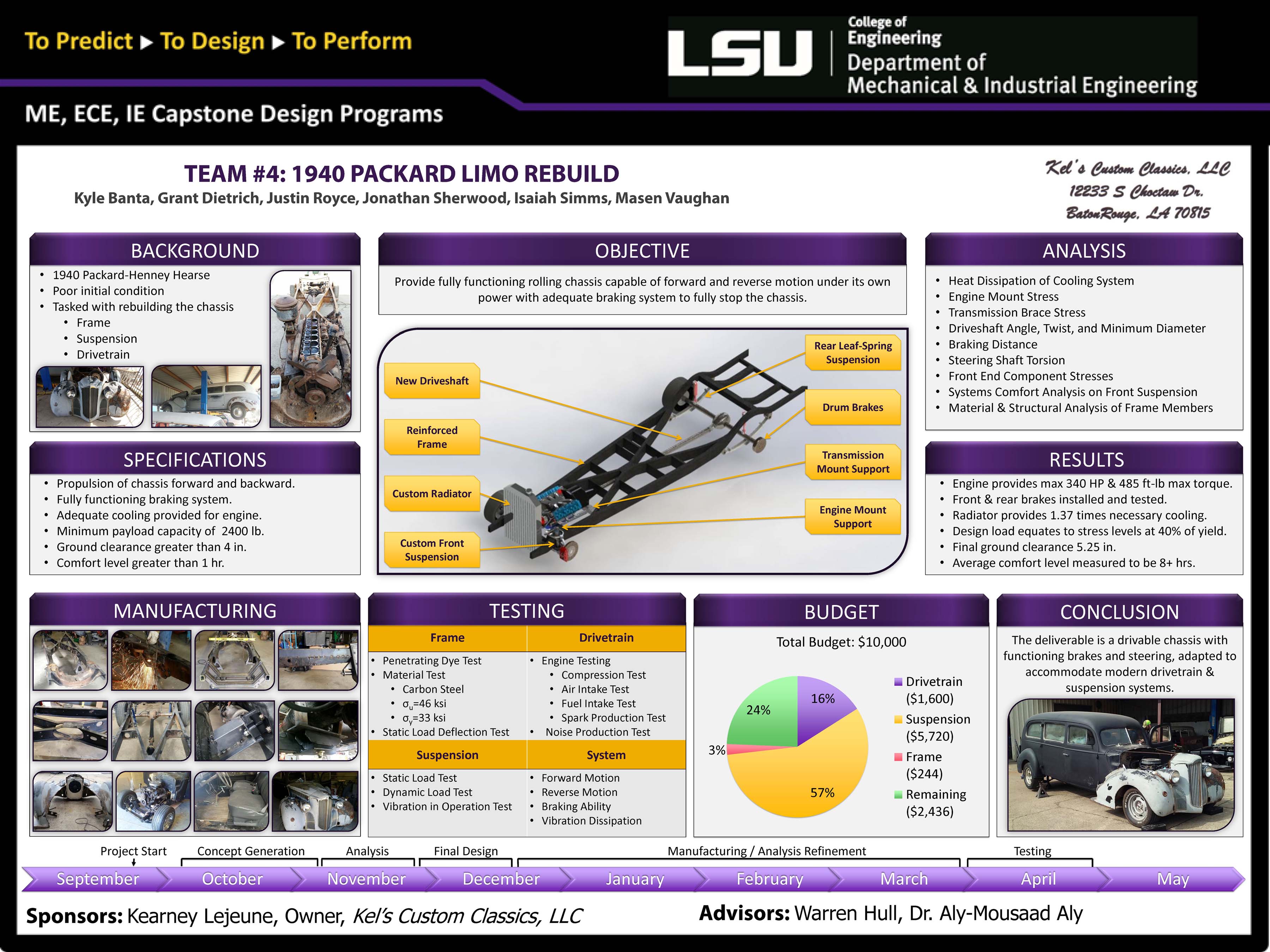 Project 4: 1940 Packard Limo Rebuild